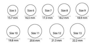 Ring Size Chart Millimeters